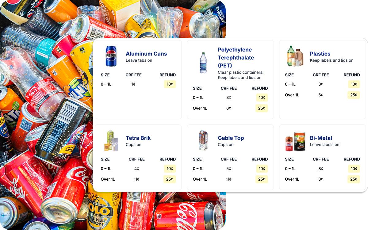 Brand Registry Lookup