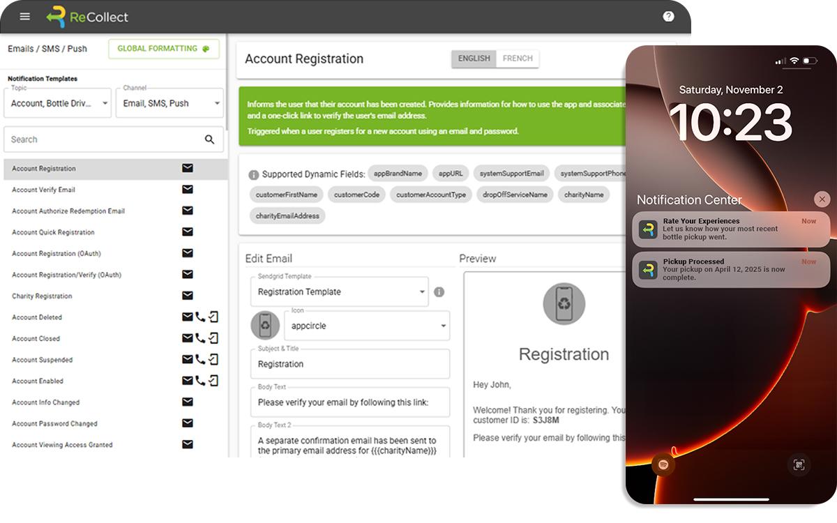 Multi-Channel Campaigns