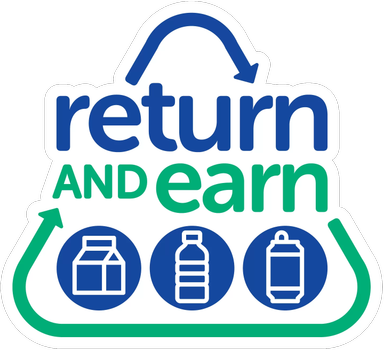 Return and Earn NSW